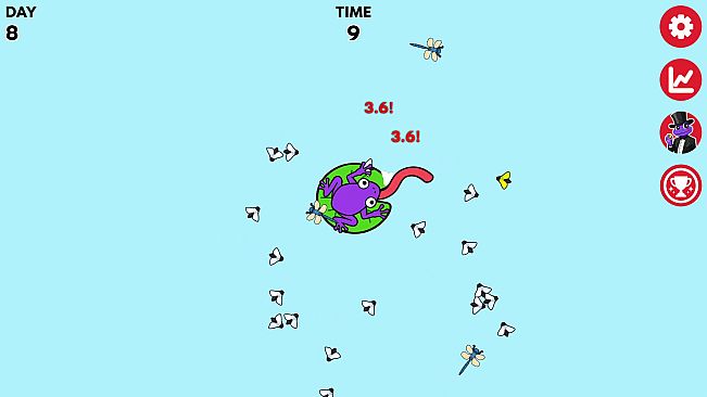 Incremental Frog