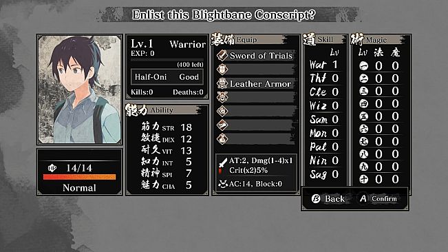 Labyrinth of Zangetsu - AKIBA'S TRIP Avatars