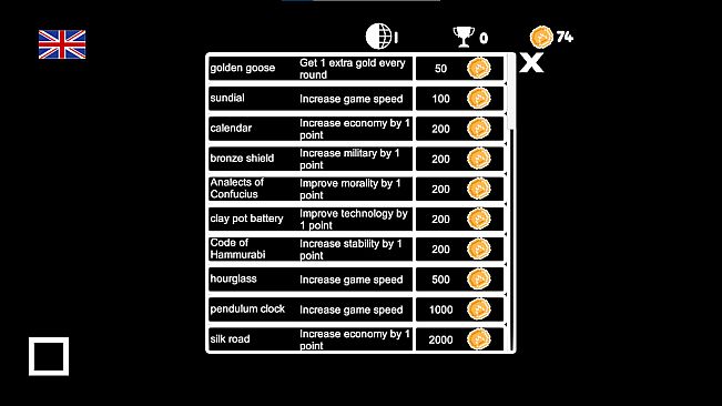 Civilization Simulator