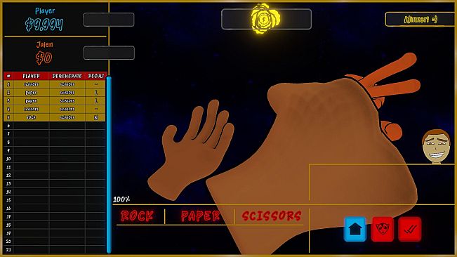 Rock Wager Scissors
