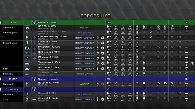 Graviteam Tactics: Dark Forest