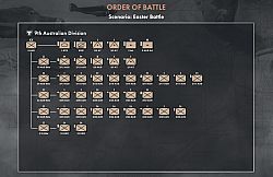 Attack at Dawn: North Africa