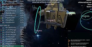 ViewerFrenzy