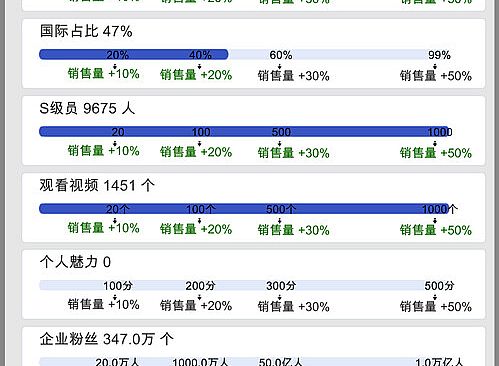 国产手机帝国-Mobile phone empire