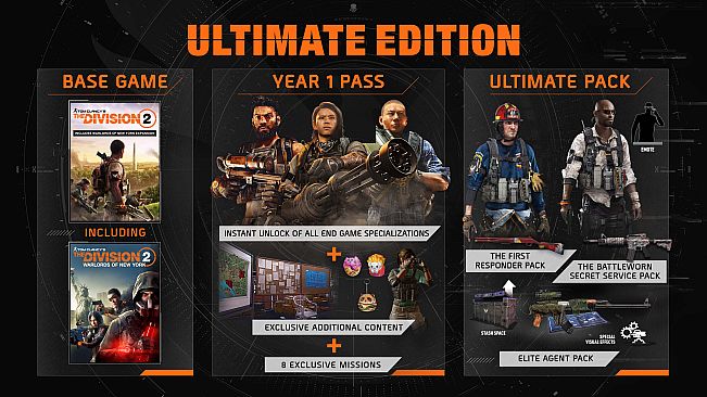 Tom Clancy's The Division 2 - Warlords of New York Ultimate Edition