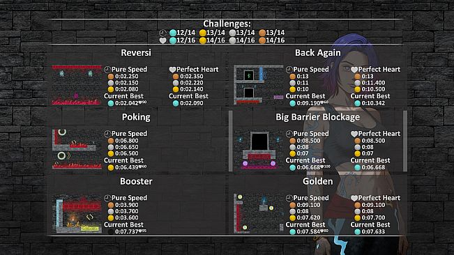 Fluxkeep
