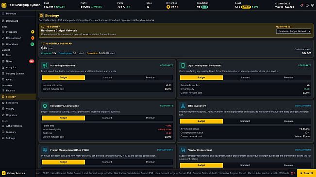 Fast Charging Tycoon