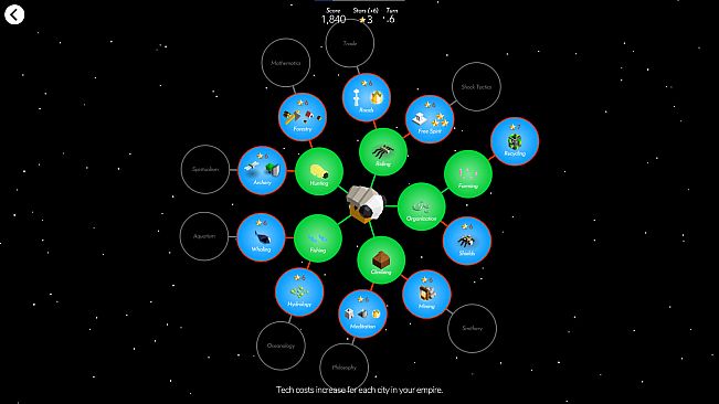 The Battle of Polytopia - Cymanti Tribe