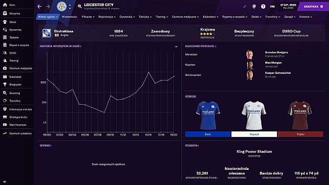 Football Manager 2021