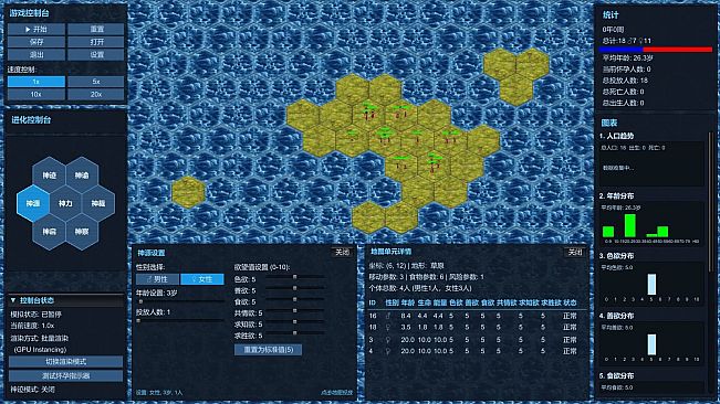 Evolution: Code of 6 Desires