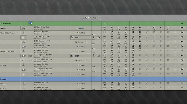 Graviteam Tactics: The Far Escape