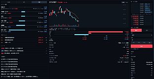ANT SIMULATOR: stock market game