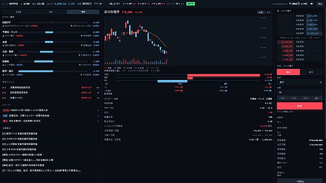 ANT SIMULATOR: stock market game