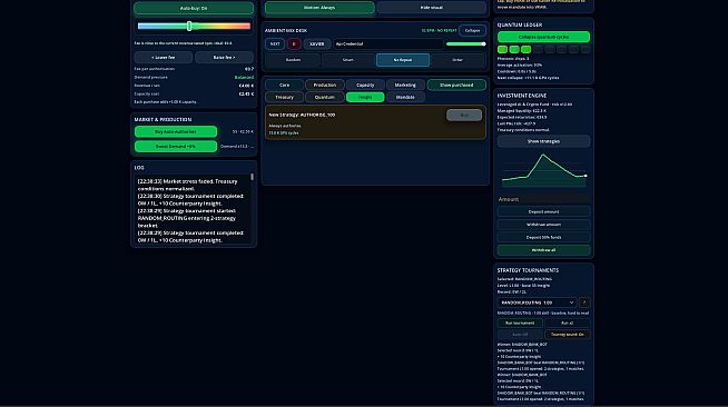 Authorisation Engine