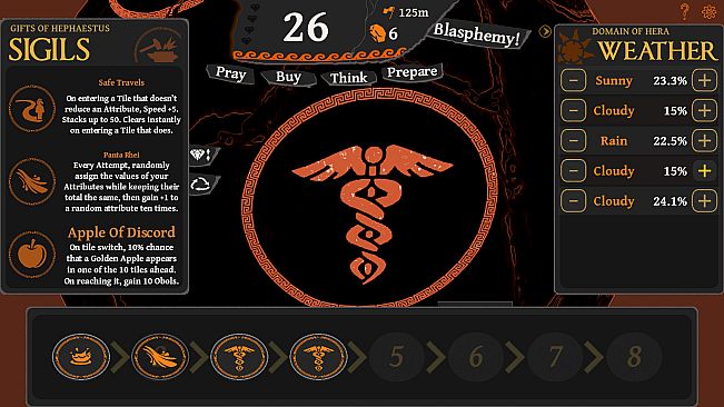 Sisyphus: The Horselike