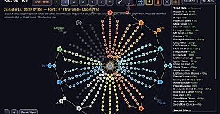 My Own Roguelike: RPG