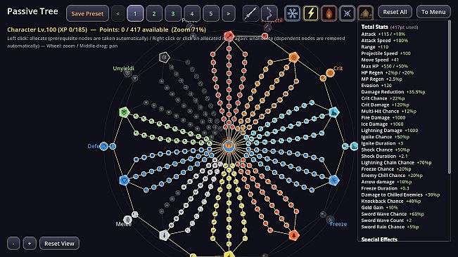 My Own Roguelike: RPG