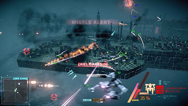 Project Nimbus: Complete Edition