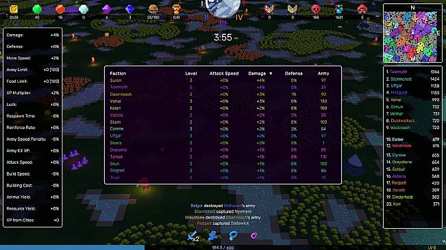 Ravenian Conquerors