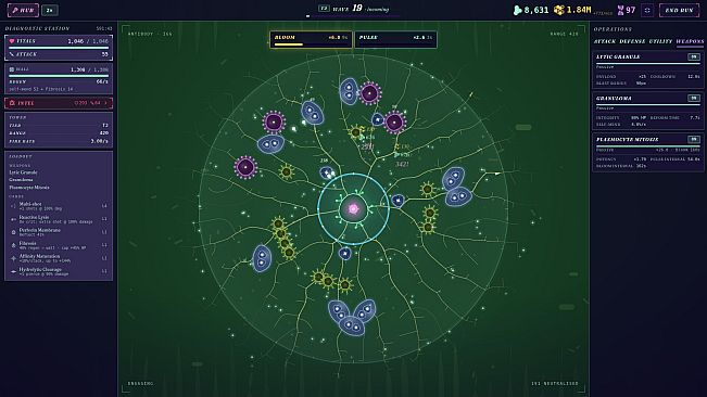 Cell Defense