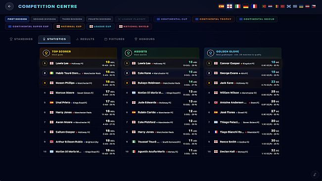 Total Club Manager