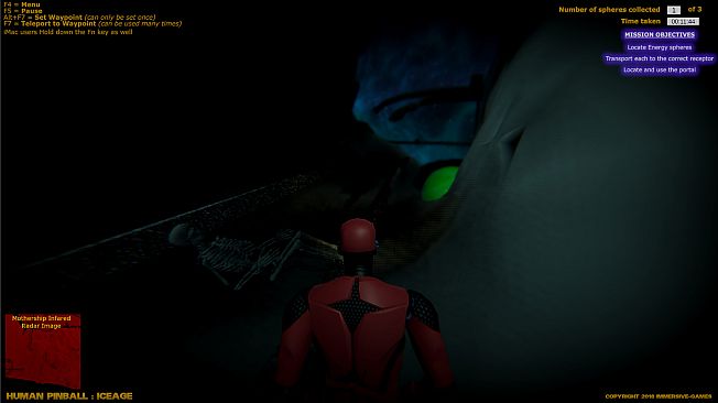 Human Pinball : Iceage