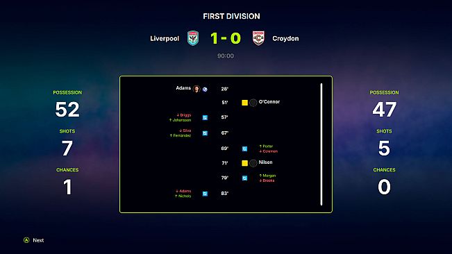 FD 27: Direct Your Football Club