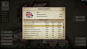 Evil Democracy: 1932