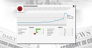 Democracy 3: Extremism