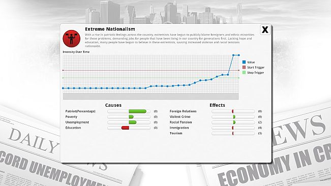 Democracy 3: Extremism