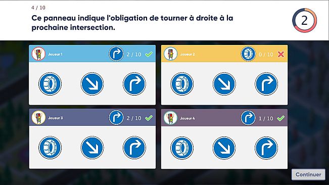 Réussir : Code de la Route - Nouvelle Édition (French Highway Code)