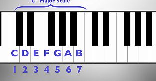 Jam Studio VR  -- Music Fundamentals Series