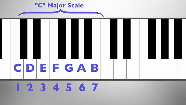 Jam Studio VR  -- Music Fundamentals Series