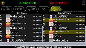 TIS 2 - True Idle Simulator 2