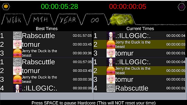 TIS 2 - True Idle Simulator 2