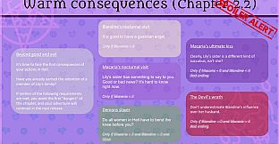 My Demonic Romance - Supporter Pack