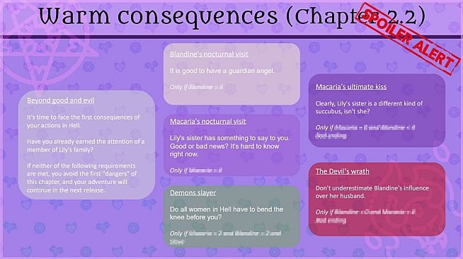 My Demonic Romance - Supporter Pack