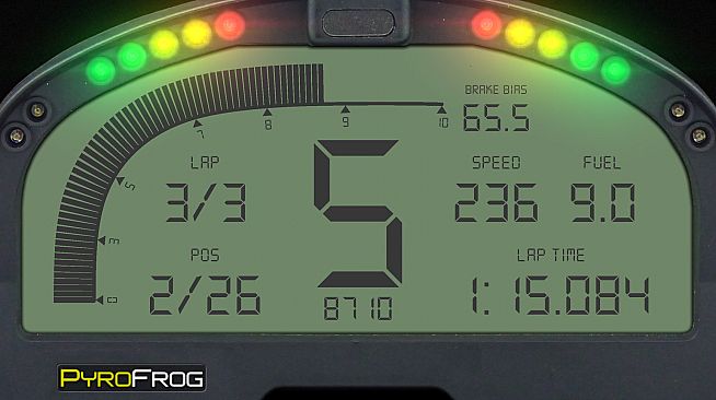 DashPanel - iRacing Full Data