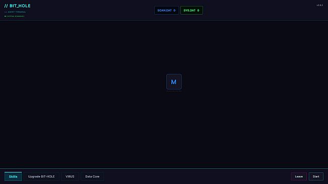 BIT-HOLE: Neon Incremental