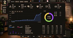 流量时代