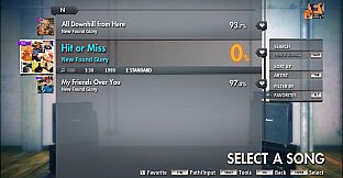 Rocksmith 2014 Edition – Remastered – New Found Glory - “Hit or Miss”