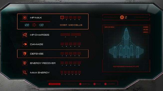 Chronos Bound: How We Became Heroes