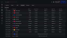 Campus Legends College Basketball