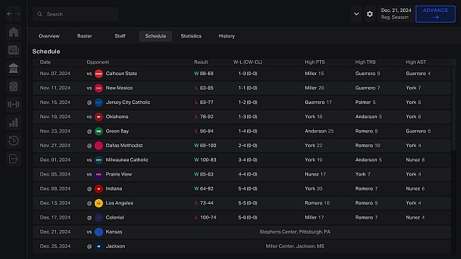 Campus Legends College Basketball