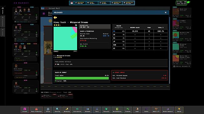 CD Market - Music Label Sim