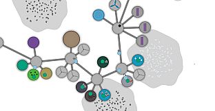 Syntaris
