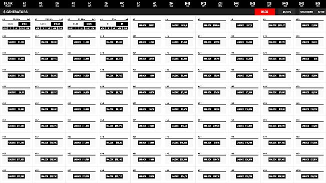 10k Generators: The Ultimate Idle Game