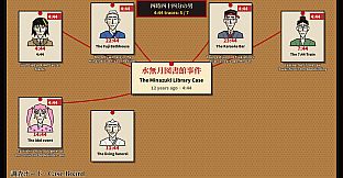 MEIFU KANSHIKI-KA: The Underworld Forensics Division