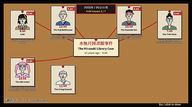 MEIFU KANSHIKI-KA: The Underworld Forensics Division