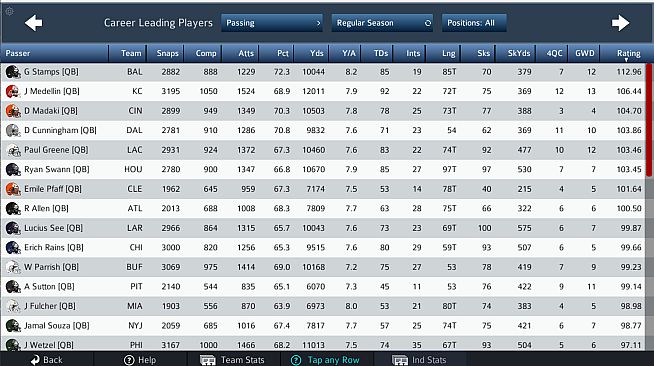 Pro Strategy Football 2027